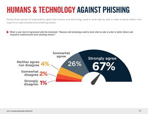 互聯(lián)網(wǎng)數(shù)據(jù)中心與199it 數(shù)據(jù)驅動未來