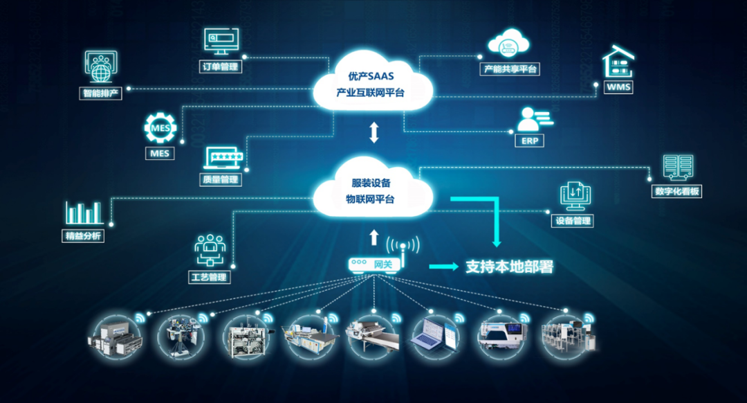 “椒江制造”閃耀世界互聯(lián)網(wǎng)大會(huì) 以互聯(lián)網(wǎng)數(shù)據(jù)服務(wù)鑄就核心競爭力