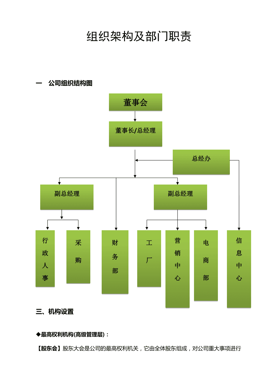 宅急送公司組織架構(gòu)圖解析與優(yōu)化建議